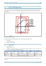 Предварительный просмотр 678 страницы GE MiCOM P40 Agile Technical Manual