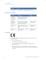 Предварительный просмотр 8 страницы GE MicroCal iTC200 Operating Instructions Manual