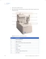 Предварительный просмотр 32 страницы GE MicroCal iTC200 Operating Instructions Manual