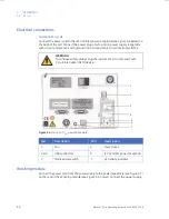 Предварительный просмотр 36 страницы GE MicroCal iTC200 Operating Instructions Manual