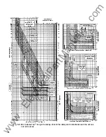 Preview for 30 page of GE MicroVersaTrip AK-100 Installation Manual