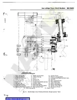 Preview for 15 page of GE MicroVersaTrip AK-50 Maintenance Manual