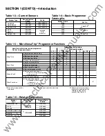 Preview for 4 page of GE MicroVersaTrip AKSU-50 Installation Manual