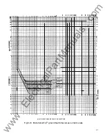 Preview for 31 page of GE MicroVersaTrip AKSU-50 Installation Manual