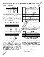 Preview for 12 page of GE MicroVersaTrip Plus RMS9C Series User Manual