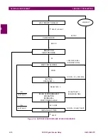 Предварительный просмотр 29 страницы GE MIFII GEK-106237P Instruction Manual