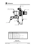 Preview for 90 page of GE MILLENIUM  OSMONICS MILLENIUMTM REVERSE OSMOSIS... Operation And Maintenance Manual