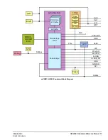 Предварительный просмотр 13 страницы GE Mini COM Express 10 Hardware Reference Manual