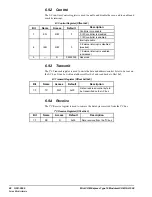 Предварительный просмотр 68 страницы GE Mini COM Express 10 Hardware Reference Manual