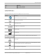 Предварительный просмотр 9 страницы GE Mini Telemetry Operation And Maintenance Manual