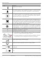 Предварительный просмотр 10 страницы GE Mini Telemetry Operation And Maintenance Manual