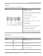 Предварительный просмотр 29 страницы GE Mini Telemetry Operation And Maintenance Manual