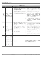 Предварительный просмотр 50 страницы GE Mini Telemetry Operation And Maintenance Manual