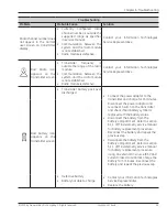 Предварительный просмотр 53 страницы GE Mini Telemetry Operation And Maintenance Manual