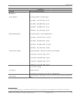 Предварительный просмотр 61 страницы GE Mini Telemetry Operation And Maintenance Manual