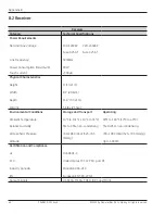 Предварительный просмотр 62 страницы GE Mini Telemetry Operation And Maintenance Manual