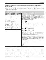 Предварительный просмотр 67 страницы GE Mini Telemetry Operation And Maintenance Manual