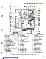 Preview for 15 page of GE ML-14-0 Instructions Manual