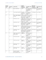 Preview for 19 page of GE ML Series 350 Communications Manual