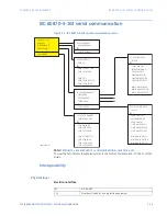 Preview for 25 page of GE ML Series 350 Communications Manual