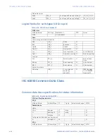 Preview for 130 page of GE ML Series 350 Communications Manual