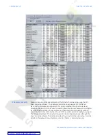 Preview for 72 page of GE ML Series 350 Instruction Manual