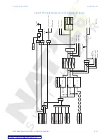 Preview for 183 page of GE ML Series 350 Instruction Manual