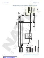 Предварительный просмотр 186 страницы GE ML Series 350 Instruction Manual