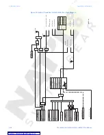 Preview for 196 page of GE ML Series 350 Instruction Manual