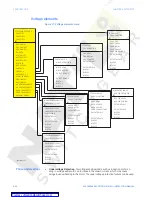 Предварительный просмотр 206 страницы GE ML Series 350 Instruction Manual