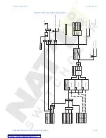 Preview for 211 page of GE ML Series 350 Instruction Manual