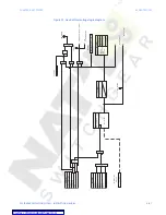 Предварительный просмотр 213 страницы GE ML Series 350 Instruction Manual