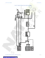 Предварительный просмотр 215 страницы GE ML Series 350 Instruction Manual