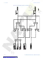 Предварительный просмотр 232 страницы GE ML Series 350 Instruction Manual