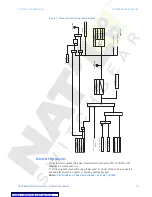 Предварительный просмотр 271 страницы GE ML Series 350 Instruction Manual