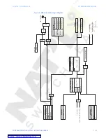 Предварительный просмотр 273 страницы GE ML Series 350 Instruction Manual