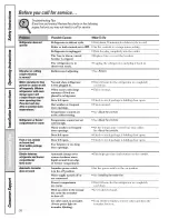 Preview for 36 page of GE Model 23 Owner'S Manual And Installation