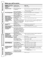 Preview for 38 page of GE Model 23 Owner'S Manual And Installation