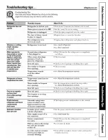 Preview for 37 page of GE Model 42 Owner'S Manual And Installation Instructions