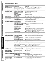 Preview for 38 page of GE Model 42 Owner'S Manual And Installation Instructions