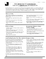 Preview for 16 page of GE MODEL WA7800R Use And Care Manual