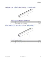 Preview for 49 page of GE Modular MAC Trolley Service Manual