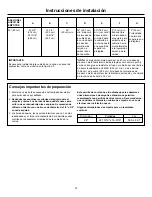 Предварительный просмотр 21 страницы GE Moffat MCP2024DXBB Installation Instructions Manual