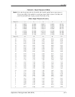 Preview for 77 page of GE Moisture Image 1 Series Service Manual