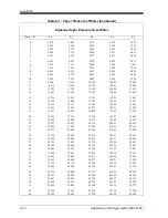 Preview for 78 page of GE Moisture Image 1 Series Service Manual