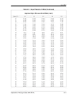 Preview for 79 page of GE Moisture Image 1 Series Service Manual