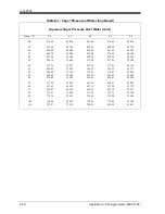 Preview for 80 page of GE Moisture Image 1 Series Service Manual