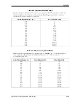 Preview for 81 page of GE Moisture Image 1 Series Service Manual