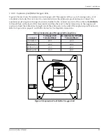 Preview for 37 page of GE moisture.IQ User Manual