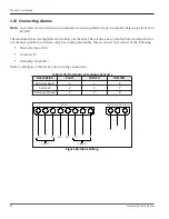 Preview for 42 page of GE moisture.IQ User Manual